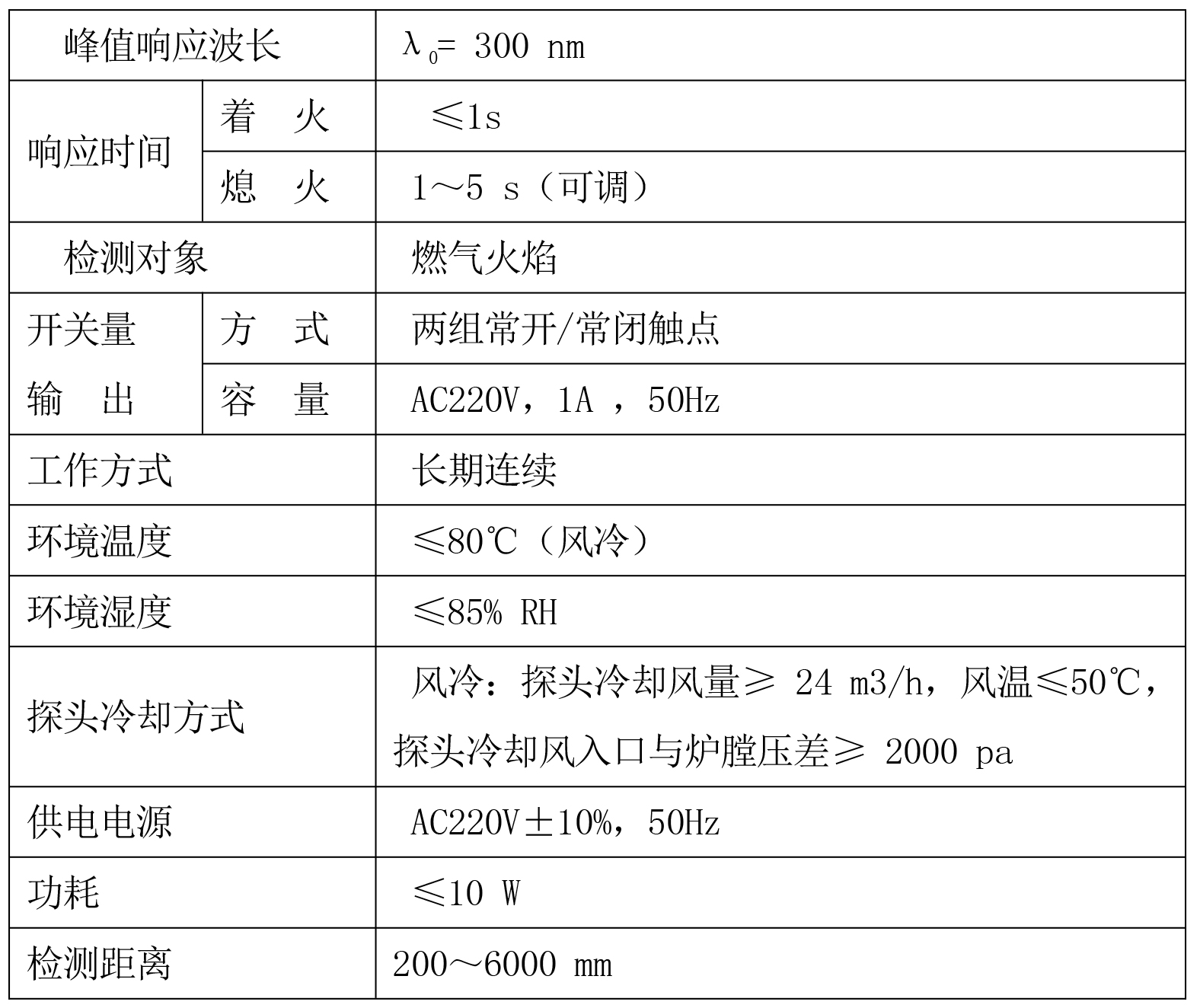 &#20061;&#28216;&#28216;&#25103;&#23448;&#32593;&#45;&#20061;&#28216;&#65288;&#20013;&#22269;&#65289;
